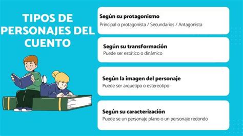 Infografía mostrando los diferentes tipos de personajes secundarios que aparecen en el manhwa