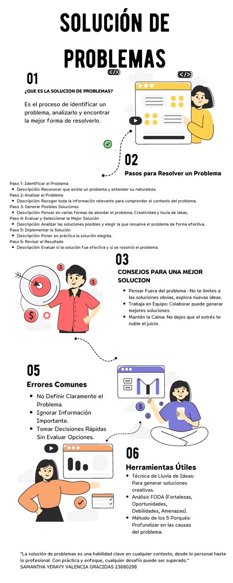 Infografía de las diferentes Star Dresses de Lucy