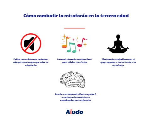 Infografía comparando misofonía, hiperacusia y fonofobia