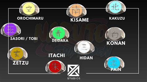 Anillos de Naruto Shippuden