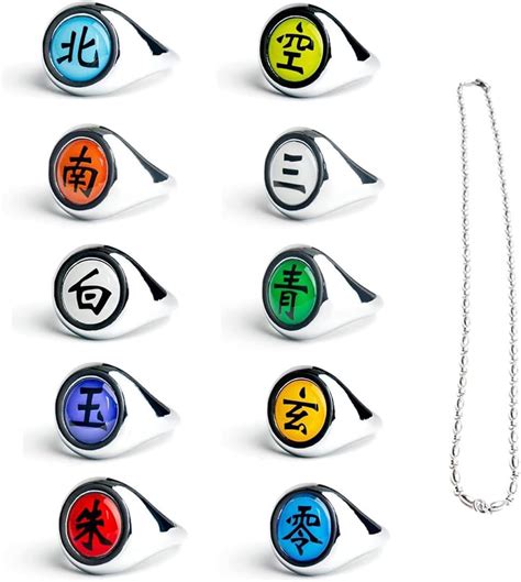 Comparativa de anillos de Naruto