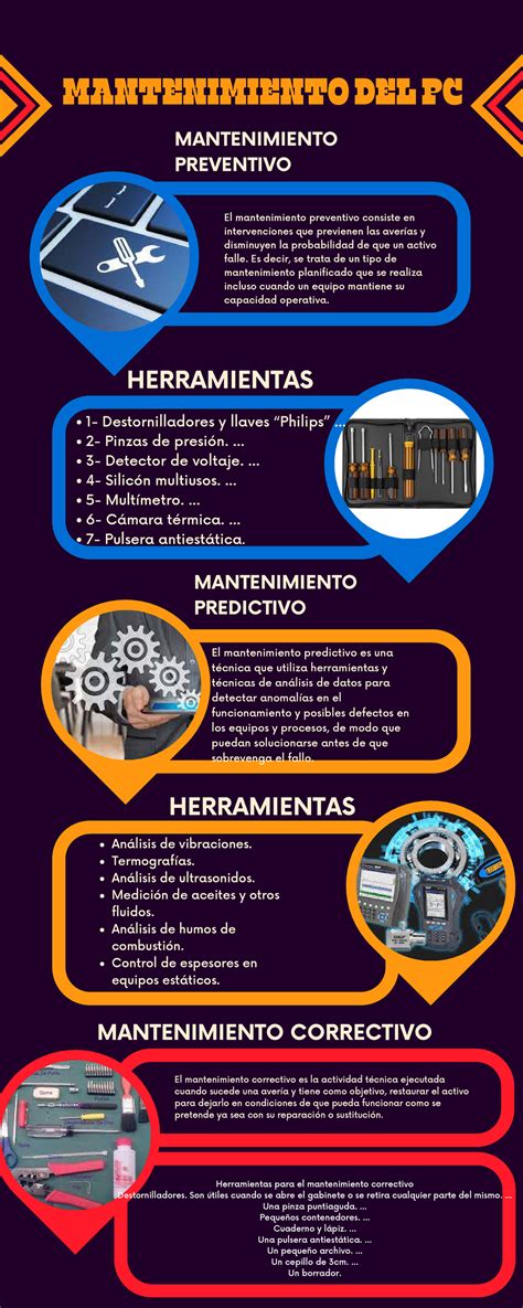 Infografía sobre mantenimiento preventivo de maquinaria de cocina industrial