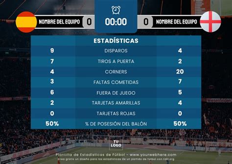 Infografía de estadísticas de fútbol H2H
