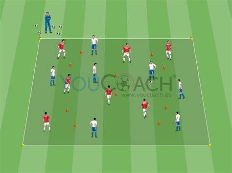 Gráfico de posesión de balón en un partido de fútbol