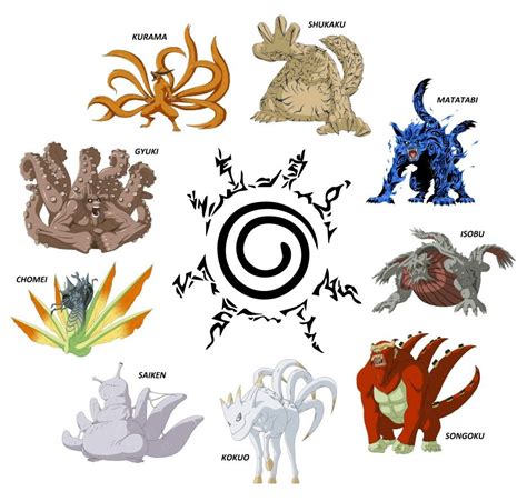 Símbolos de los bijuu en Naruto