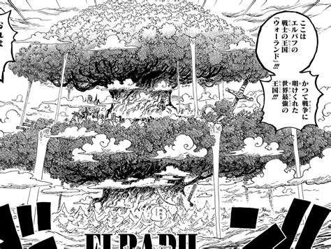 Mapa de Elbaph en One Piece