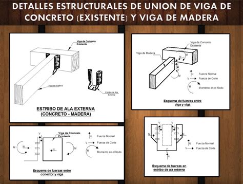 Detalle de la unión de bloques de madera en la construcción