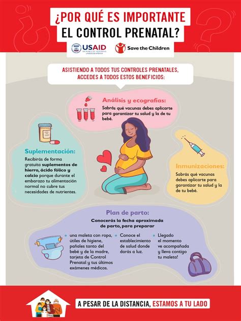 Importancia del control prenatal y monitorización fetal