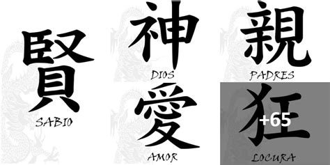 Símbolos Kanji en Tatuajes de Naruto