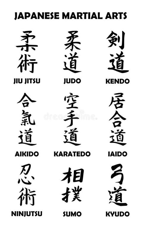 Ilustración de los caracteres japoneses para Aiki y Jujutsu