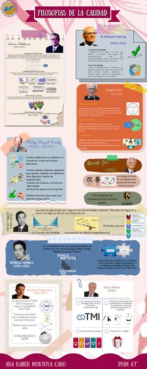 Infografía comparativa de las técnicas y filosofías del Aikijujutsu y Nihon Jujutsu