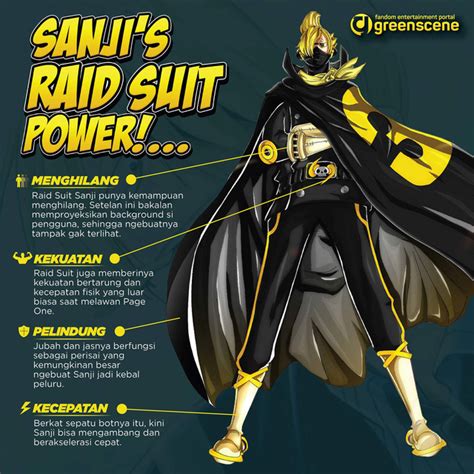Sanji con el Raid Suit