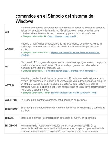 Captura de pantalla del Símbolo del sistema ejecutando comandos SFC y DISM