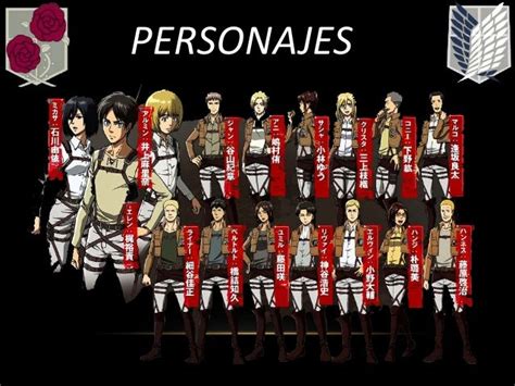 Personajes de Shingeki no Kyojin luchando contra titanes