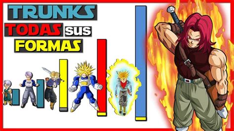 Tabla comparativa de las habilidades de Trunks en sus diferentes formas