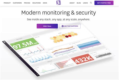 Software de monitorización de overclocking