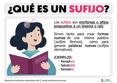 Infografía sobre la etimología del sufijo -logía