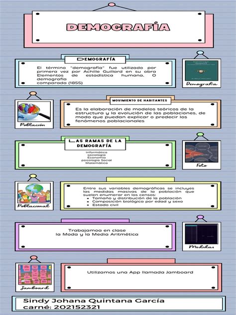 Infografía sobre la demografía de fans del Yaoi