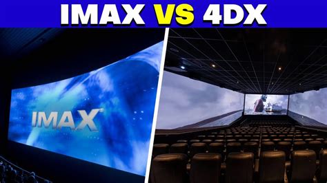 Comparativa de formatos de cine: Estándar vs. IMAX vs. ScreenX vs. 4DX
