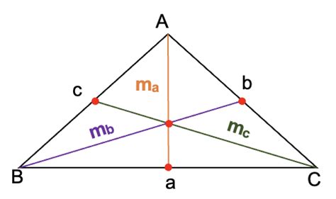 Figura mediana de Piccolo