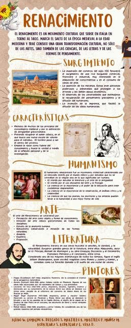 Infografía sobre el ciclo de vida, muerte y renacimiento en la mitología