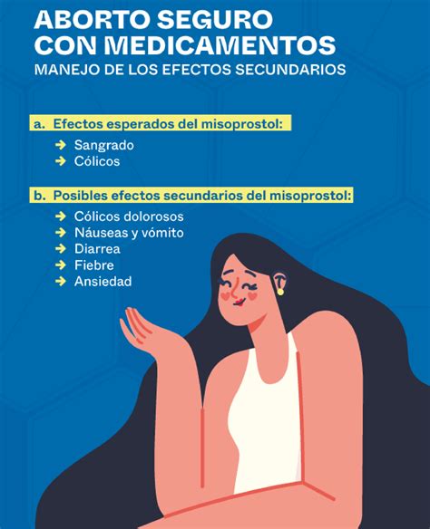 Procedimiento de aborto con medicamentos