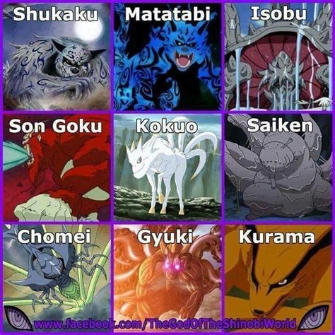 Diagrama de los Nueve Bijuu y sus Jinchuriki