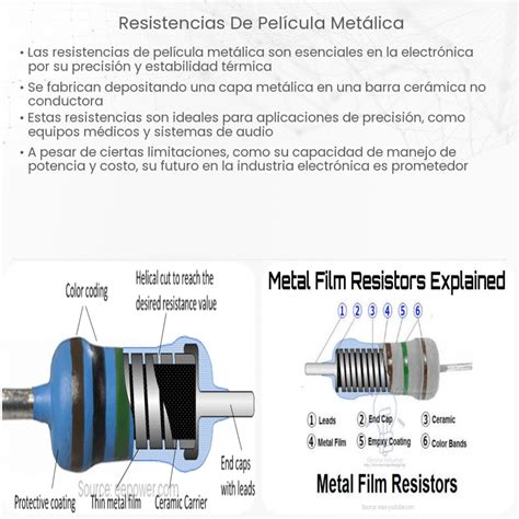 Comparativa de resistencias de fundas de smartphone