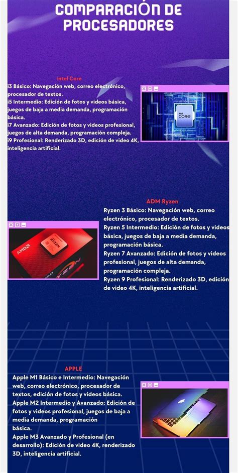 Infografía comparando el poder de diferentes Genki-dama