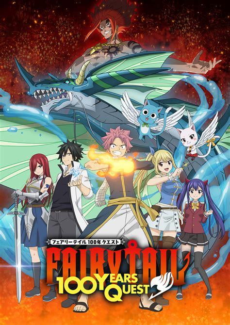 Calendario de emisión de Fairy Tail: 100 Years Quest