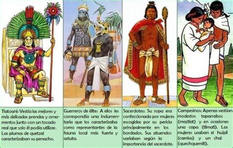 Vestimenta y Características Físicas de Raizo
