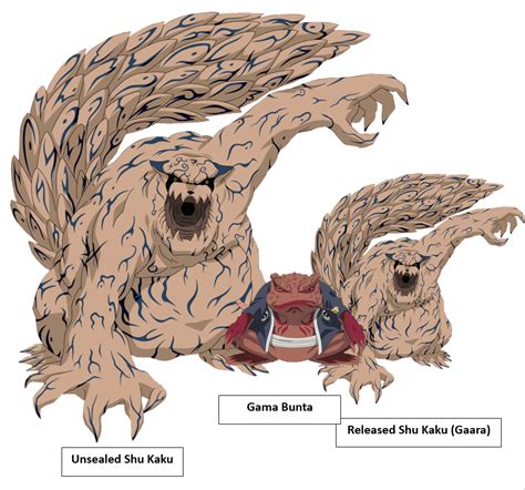 Ilustración del enfrentamiento entre Gamabunta y Shukaku