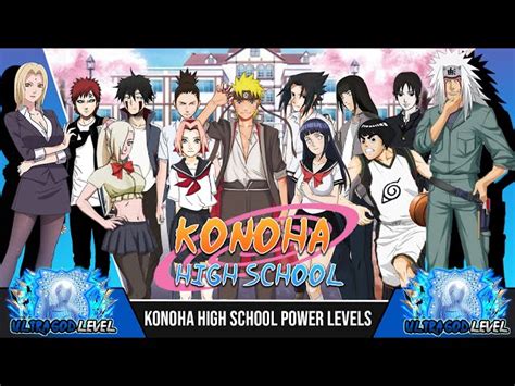 Estudiantes de Konoha High School