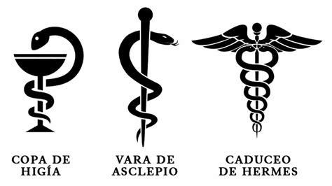 Símbolo de la Serpiente de Diane