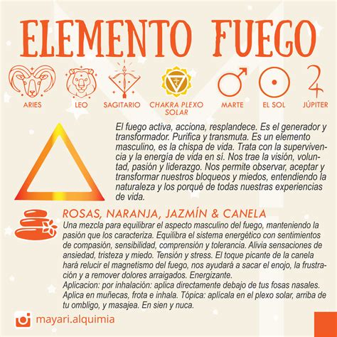 El poder del Elemento Fuego de Madara