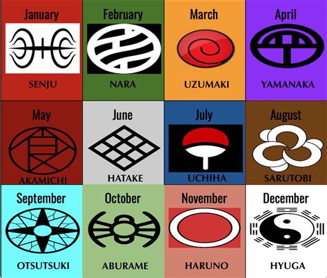 Símbolo del Clan Hyuga
