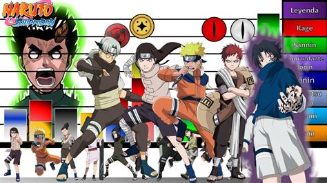 Ilustración del estadio de las finales de los Exámenes Chūnin