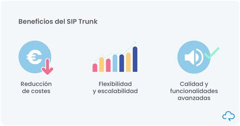 Infografía comparativa de Trunk SIP y líneas tradicionales