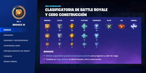 Tabla de rangos y divisiones del Modo Clasificatoria de Fortnite