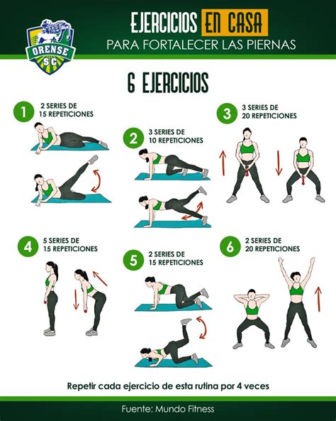 Ilustración de los diferentes tipos de ejercicios de puente (dorsal, ventral, lateral)