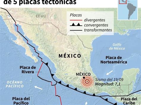 Mapa de placas tectónicas de México