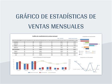 Estadísticas de ventas del manga Bleach
