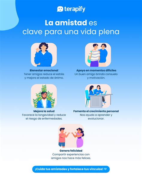 Infografía sobre la importancia de la amistad y la superación