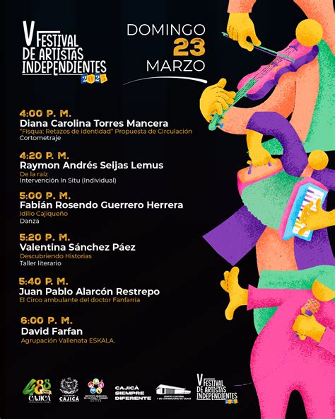 Mapa mostrando la procedencia de artistas independientes en Bandcamp