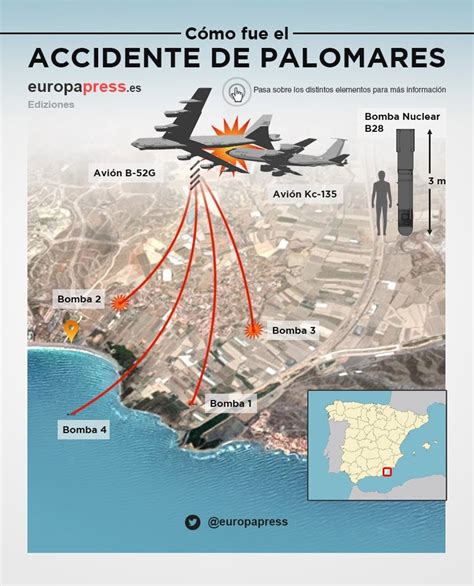 Mapa de la Zona 0 del accidente de Palomares