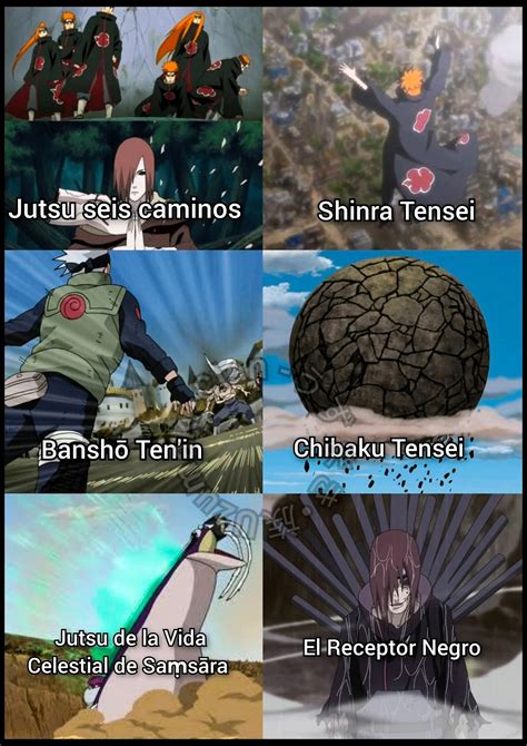 Diagrama explicando la técnica Chibaku Tensei