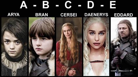 Personajes principales de Juego de Tronos