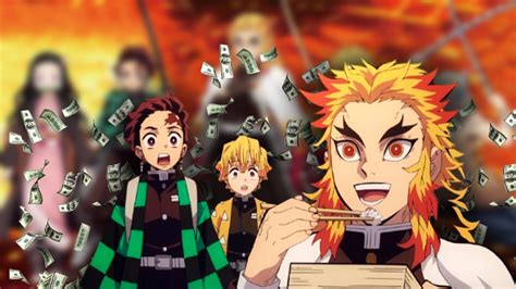 Taquilla de Demon Slayer: El Tren Infinito