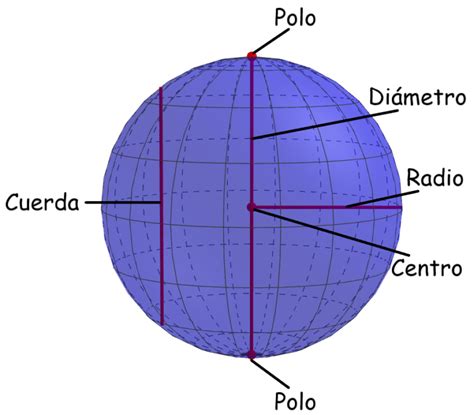 Super Número 17 atacando con una esfera de energía