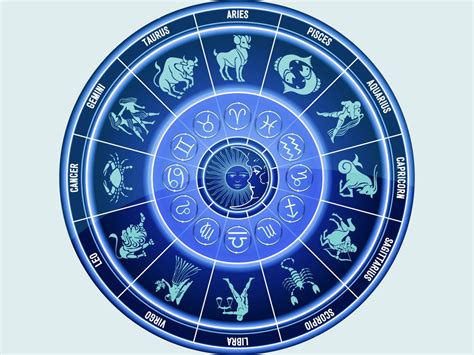 Representación de los doce Espíritus del Zodíaco